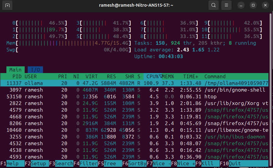 Ollama chat cli mode